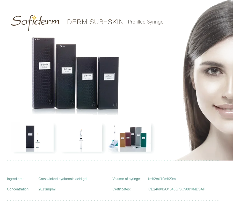 Sofiderm Derm Sub-Skin 20ml — AMWC 2026 Best Injectable Body Filler